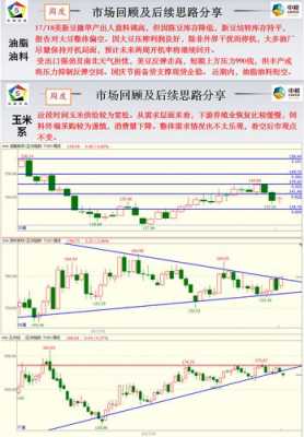 期货涨停会影响什么（期货涨停会影响什么股票）-图1