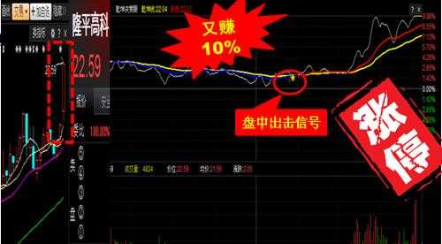 股票红色线代表着什么（股票的红色是什么意思）-图1