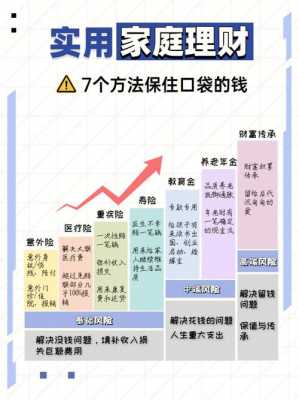 理财趸缴是什么意思（理财保险续费宽限期是多长时间）-图3