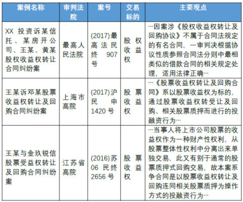 股票合规交易是什么（证券交易合规）-图2