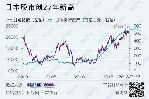 日本学了中国什么股票（日本股票赚钱吗）-图1
