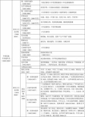 老打电话什么分期公司吗（4001095555老打电话办分期）-图3