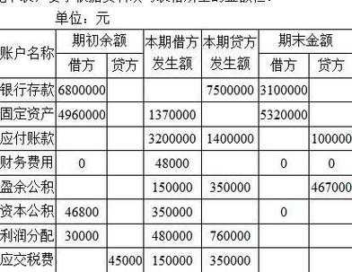 什么是销贷单位（销贷单位是什么意思）-图2