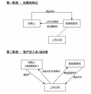 什么叫流通股（什么叫流通股东）-图3