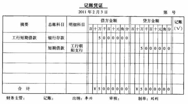 借款凭证是什么结算方式（借款凭证怎么记账）-图1