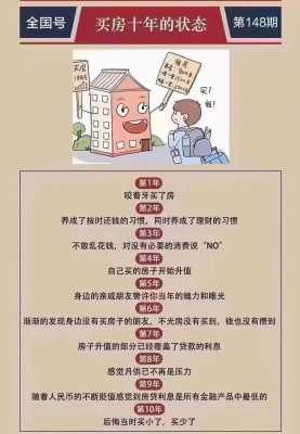 银行买房贷款有什么要求（银行买房贷款的条件）-图1